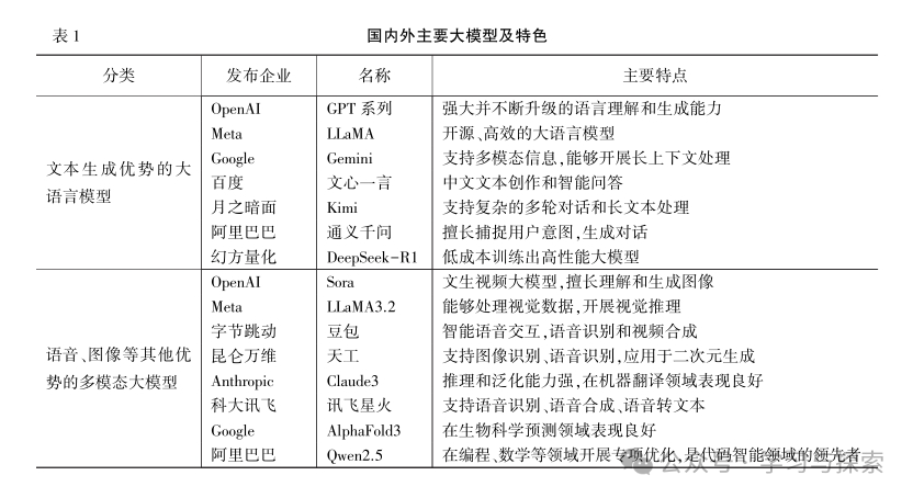 表格1.png